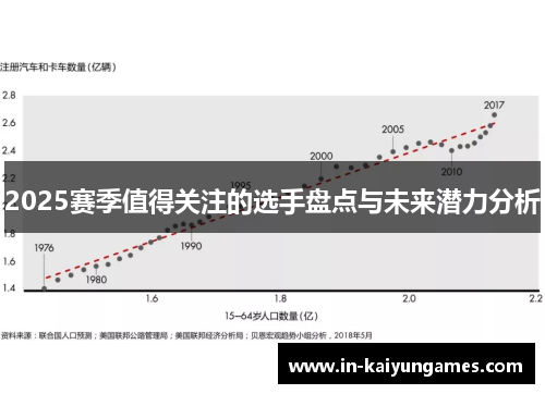 2025赛季值得关注的选手盘点与未来潜力分析