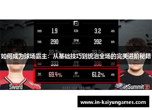 如何成为球场霸主：从基础技巧到统治全场的完美进阶秘籍