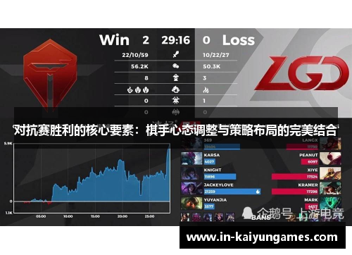 对抗赛胜利的核心要素：棋手心态调整与策略布局的完美结合