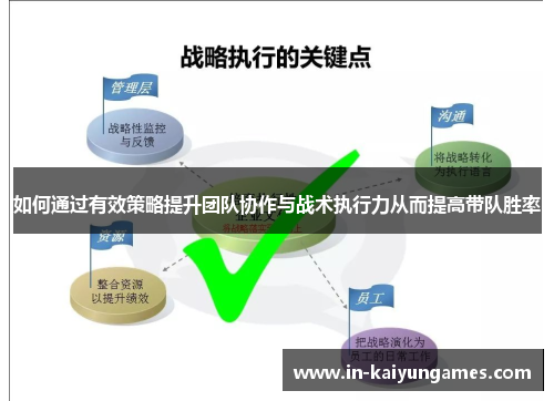 如何通过有效策略提升团队协作与战术执行力从而提高带队胜率
