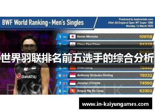 世界羽联排名前五选手的综合分析