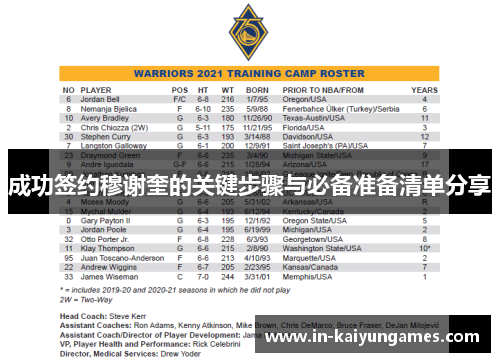 成功签约穆谢奎的关键步骤与必备准备清单分享