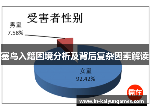 塞鸟入籍困境分析及背后复杂因素解读