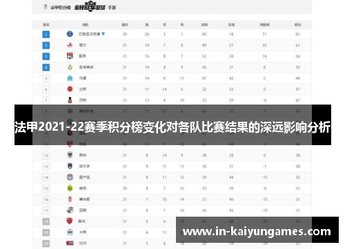 法甲2021-22赛季积分榜变化对各队比赛结果的深远影响分析