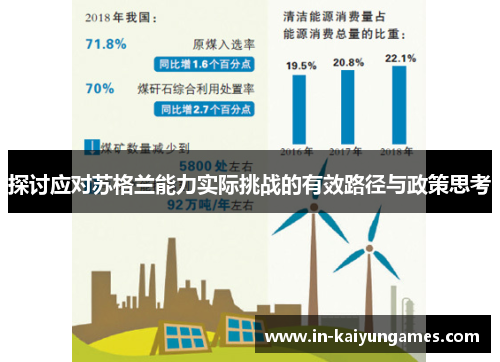 探讨应对苏格兰能力实际挑战的有效路径与政策思考
