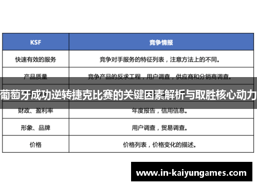 葡萄牙成功逆转捷克比赛的关键因素解析与取胜核心动力