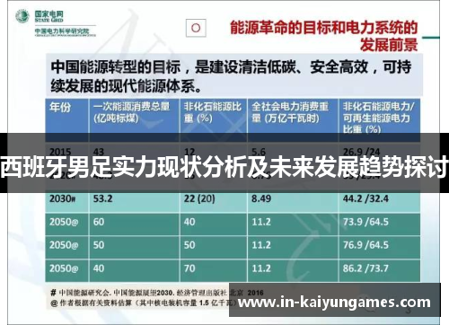 西班牙男足实力现状分析及未来发展趋势探讨