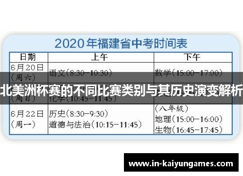 北美洲杯赛的不同比赛类别与其历史演变解析