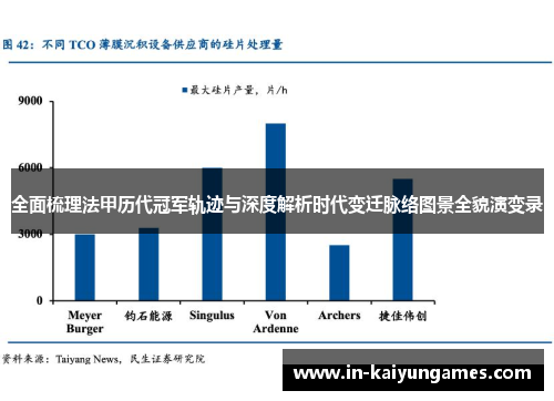 全面梳理法甲历代冠军轨迹与深度解析时代变迁脉络图景全貌演变录