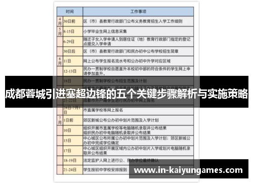 成都蓉城引进塞超边锋的五个关键步骤解析与实施策略