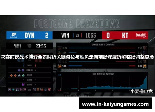 决赛前夜战术博弈全景解析关键对位与胜负走向前瞻深度拆解临场调整悬念