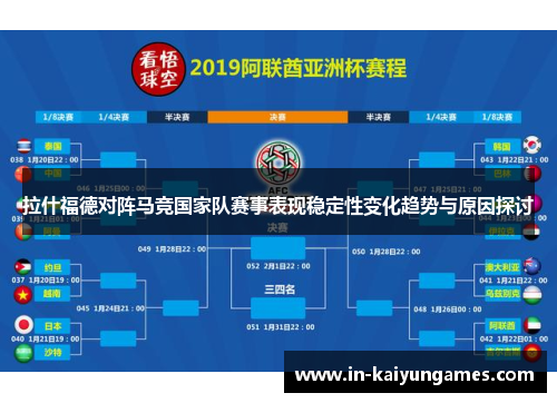 拉什福德对阵马竞国家队赛事表现稳定性变化趋势与原因探讨 拉什福德对阵马竞国家队赛事表现稳定性变化趋势与原因探讨
